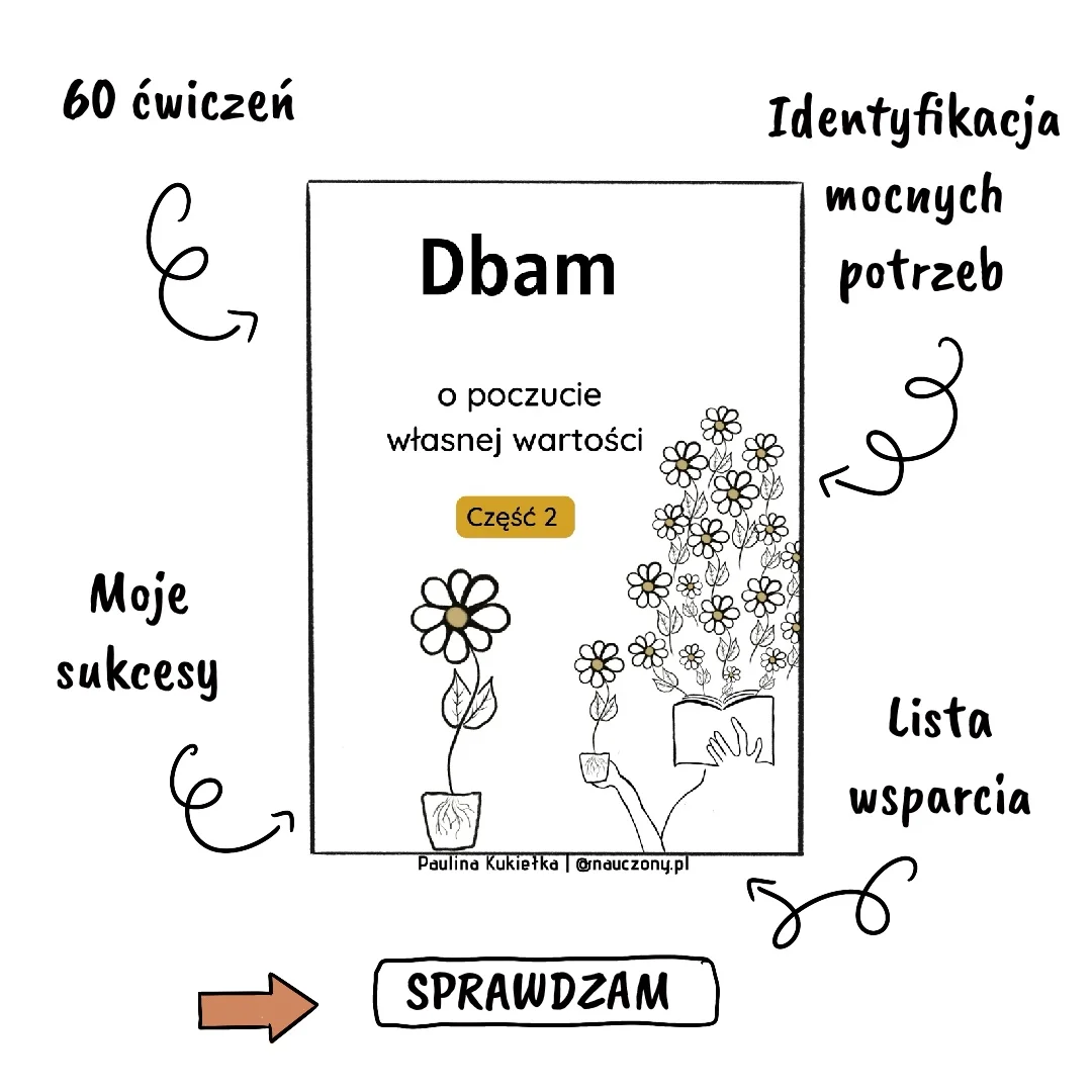 zestaw o poczuciu własnej wartości