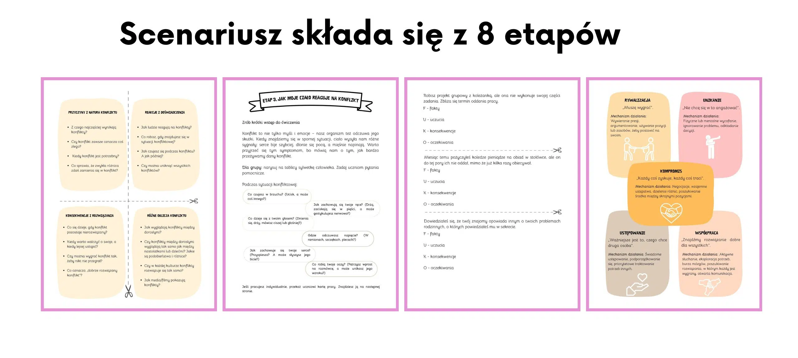 Konflikty scenariusz
